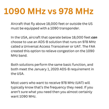 Load image into Gallery viewer, FlightFeeder Pro - ADS-B Flight Tracker (PiAware) - 1090 MHz